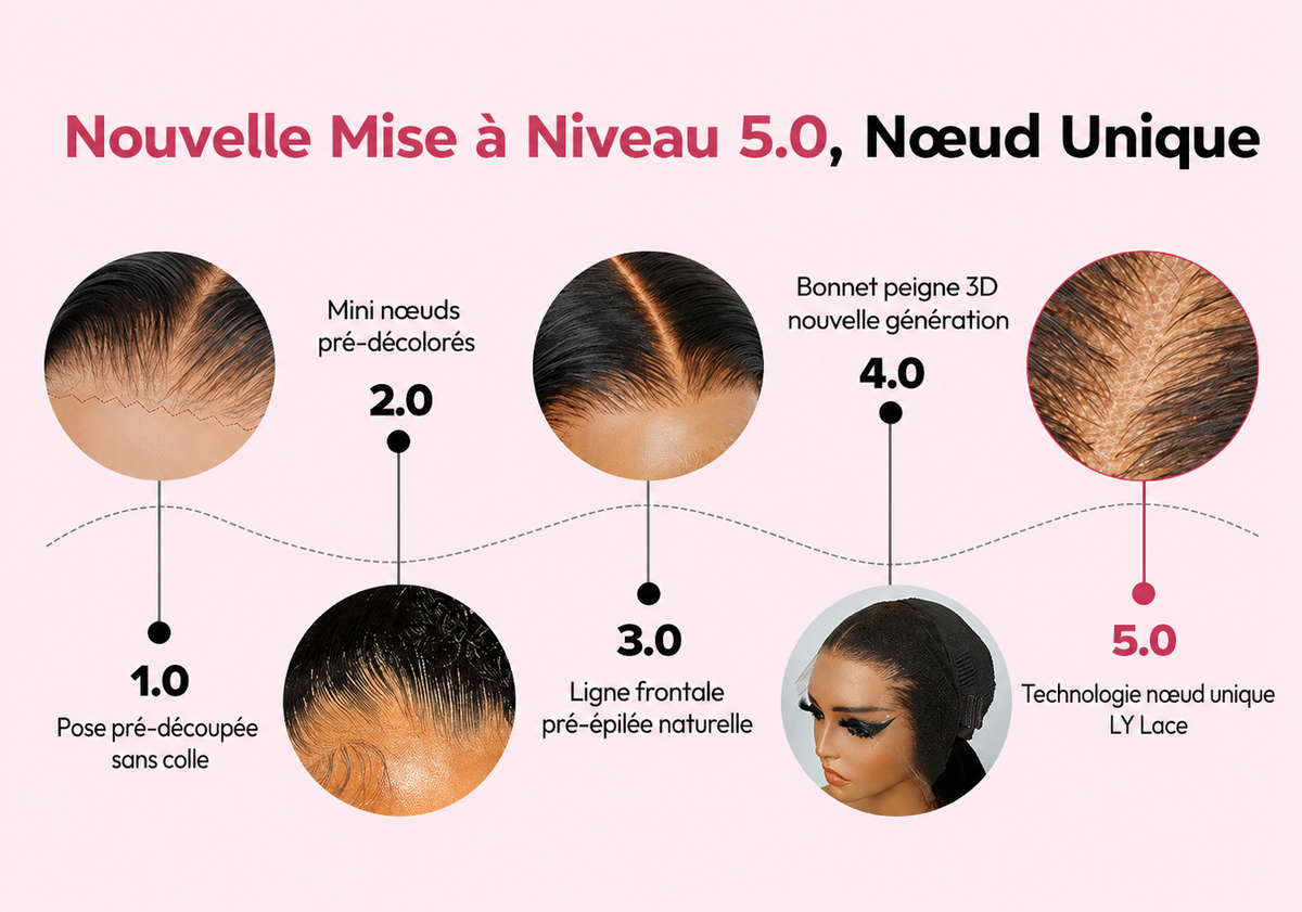 Ambre - Perruque Ondulée Frange Rideaux │Lace Frontale 13x4│ Cheveux Malaisiens Vierges