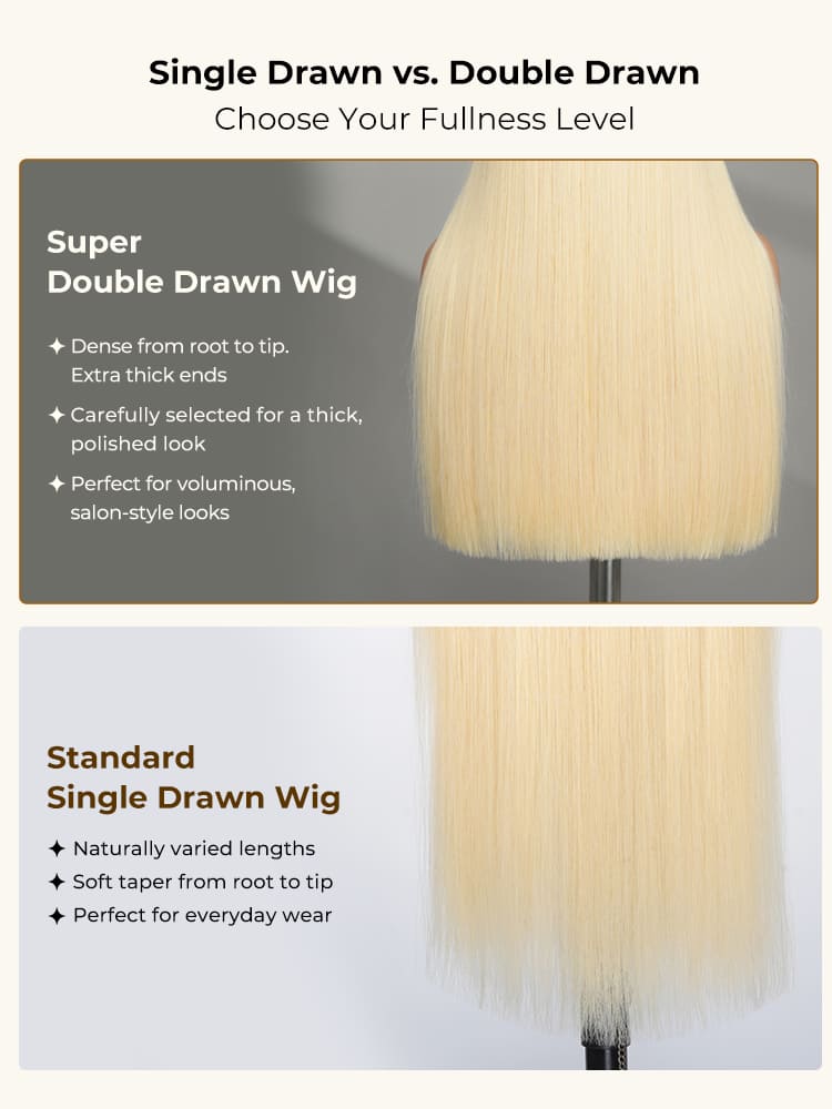 Double Drawn Top Grade Blonde 13x6  Body Wave M Hairline Straight HD Lace Wig