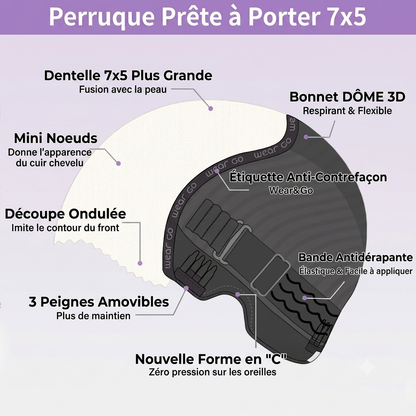 Anastasia Perruque Body Wave │ Lace Front 7x5 │ Cheveux Vierges Brésiliens